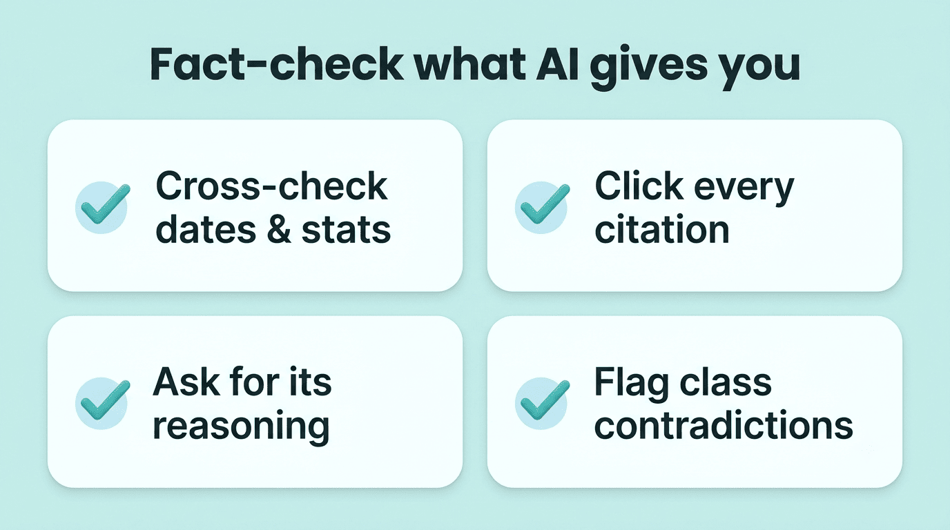 Checklist for fact-checking AI output: cross-check dates and stats, click every citation, ask for reasoning, flag contradictions